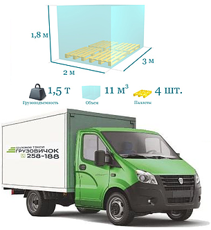 Грузоперевозки 1.5 тонны